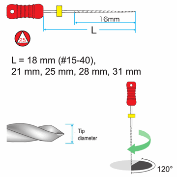 REAMER  MANI