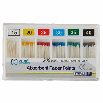 PAPIRPOINTS 6-ROM META